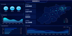 物聯(lián)網(wǎng)技術是從哪兩方面增強企業(yè)管理能力的